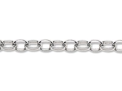 Loose Chain